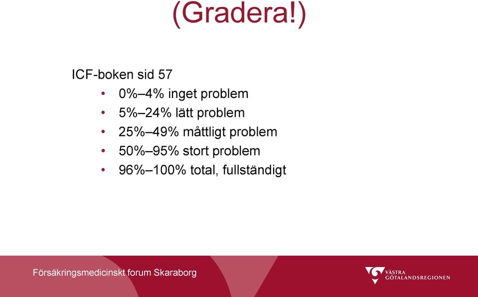 problem 5% 24% lätt problem 25% 49%