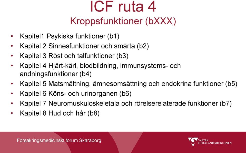 Matsmältning, ämnesomsättning och endokrina funktioner (b5) Kapitel 6 Köns- och urinorganen (b6) Kapitel 7