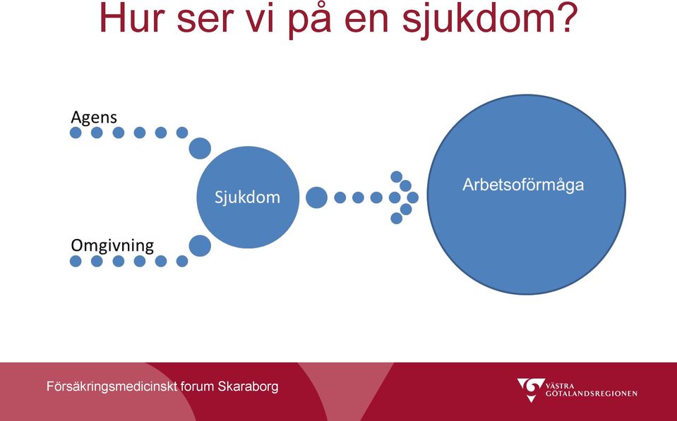 sjukdom?