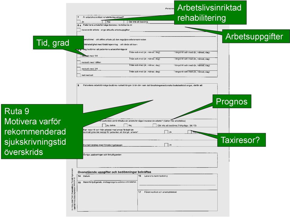 Motivera varför rekommenderad