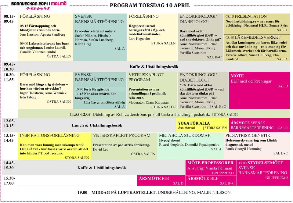 Inger Hallström, Anne Wennick, Irén Tiberg Procedurrelaterad smärta Stefan Nilsson, Elisabeth Norman, Stefan Lundberg, Karin Berg forts föregående 11.15 När akut smärta blir långvarig.