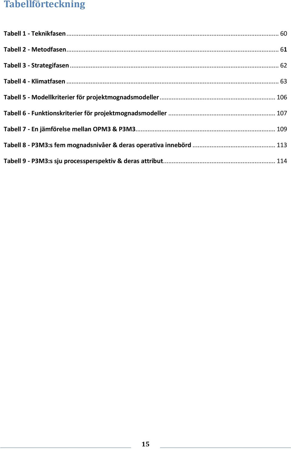 .. 106 Tabell 6 - Funktionskriterier för projektmognadsmodeller.