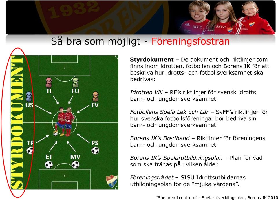 Fotbollens Spela Lek och Lär SvFF s riktlinjer för hur svenska fotbollsföreningar bör bedriva sin barn- och ungdomsverksamhet.