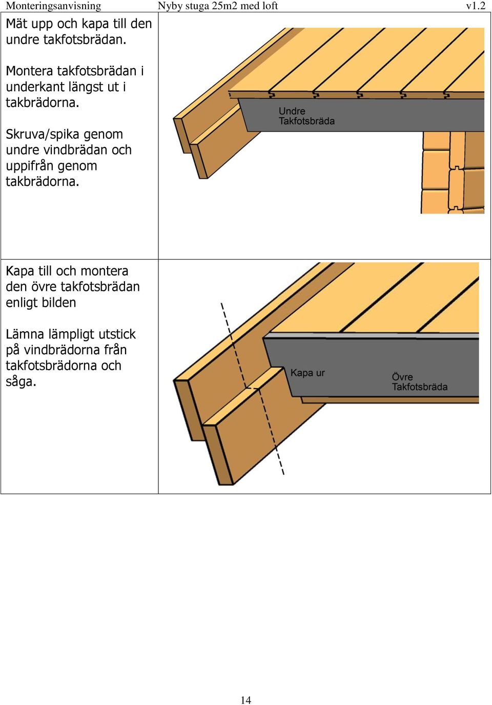 Skruva/spika genom undre vindbrädan och uppifrån genom takbrädorna.