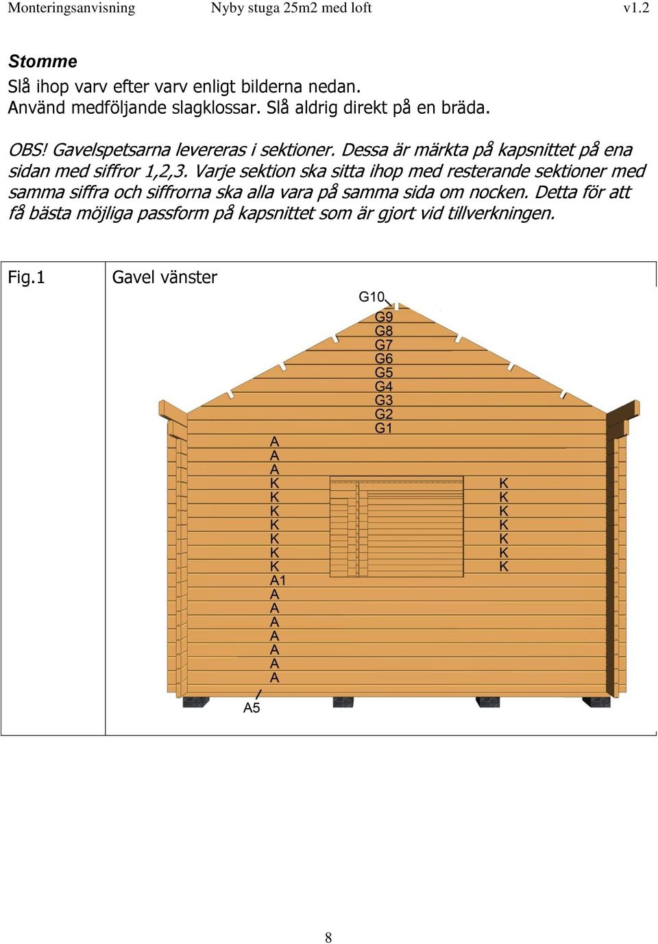 Dessa är märkta på kapsnittet på ena sidan med siffror 1,2,3.