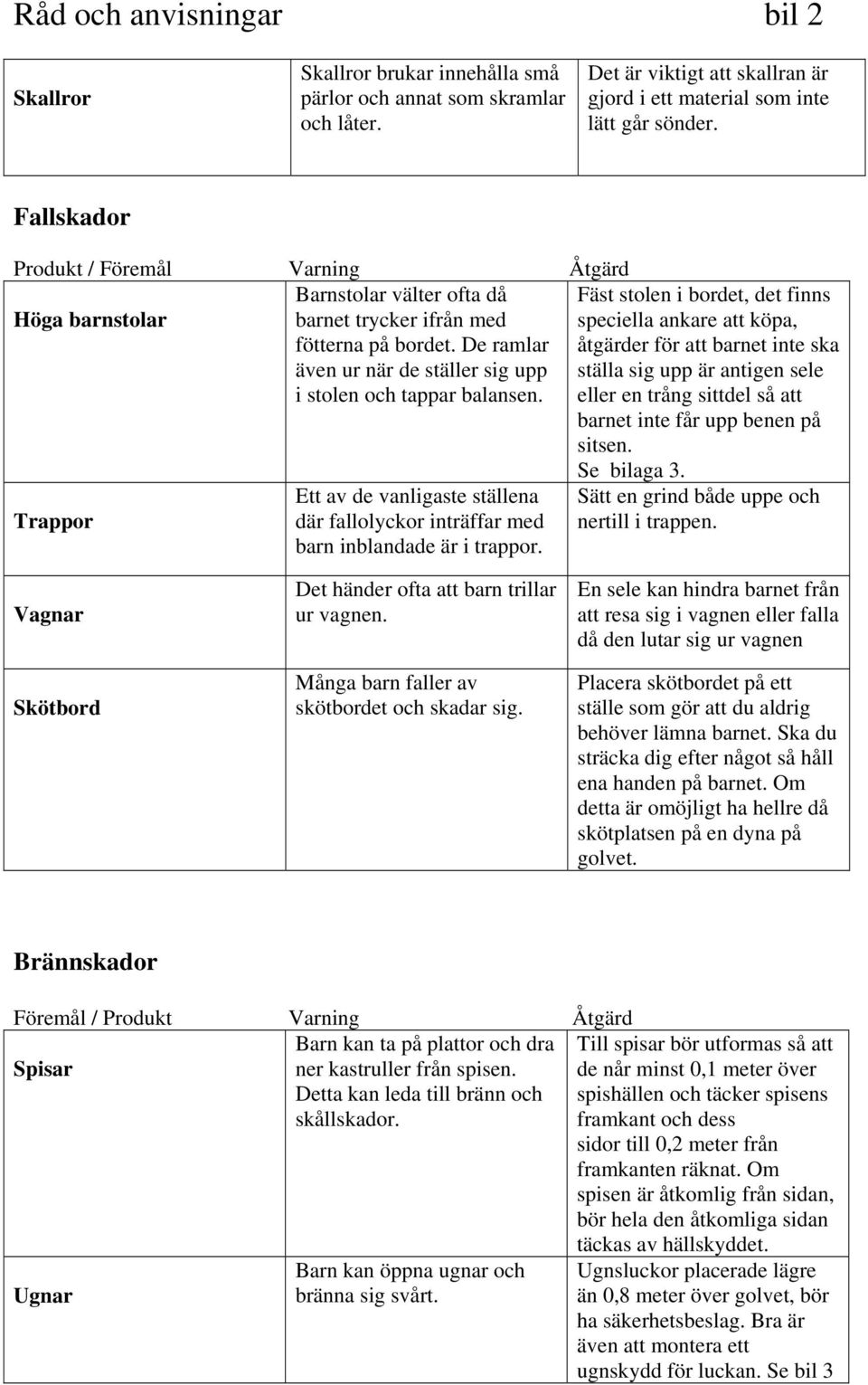 De ramlar även ur när de ställer sig upp i stolen och tappar balansen.