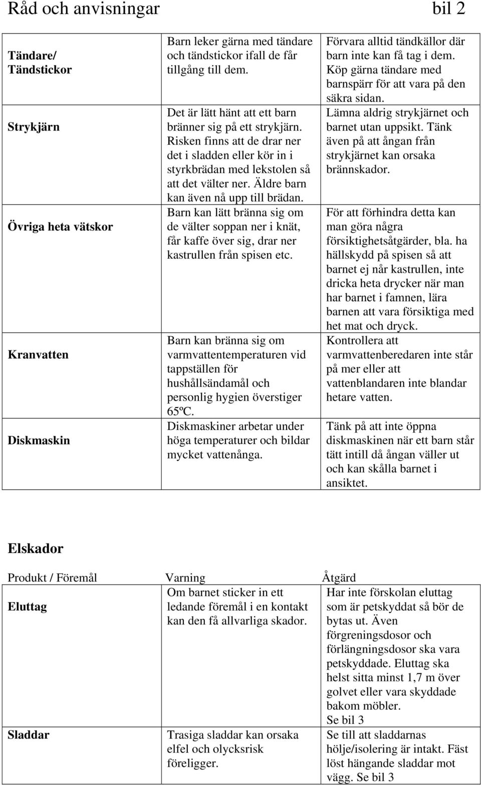Äldre barn kan även nå upp till brädan. Barn kan lätt bränna sig om de välter soppan ner i knät, får kaffe över sig, drar ner kastrullen från spisen etc.
