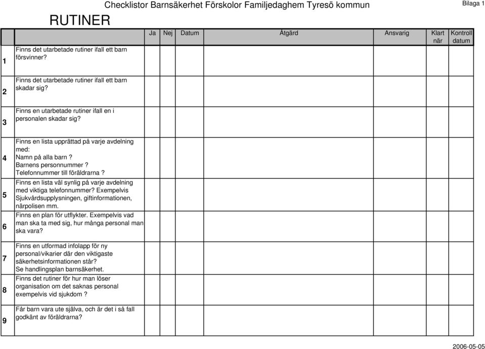 Exempelvis Sjukvårdsupplysningen, giftinformationen, närpolisen mm. Finns en plan för utflykter. Exempelvis vad man ska ta med sig, hur många personal man ska vara?