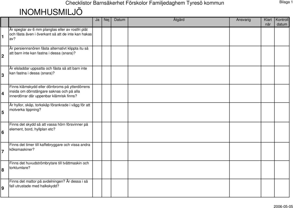 Checklistor Barnsäkerhet Förskolor Familjedaghem Tyresö kommun Bilaga 1 Ja Nej Datum Åtgärd Ansvarig Klart när Kontroll datum 3 4 5 Är elsladdar uppsatta och fästa så att barn inte kan fastna i dessa