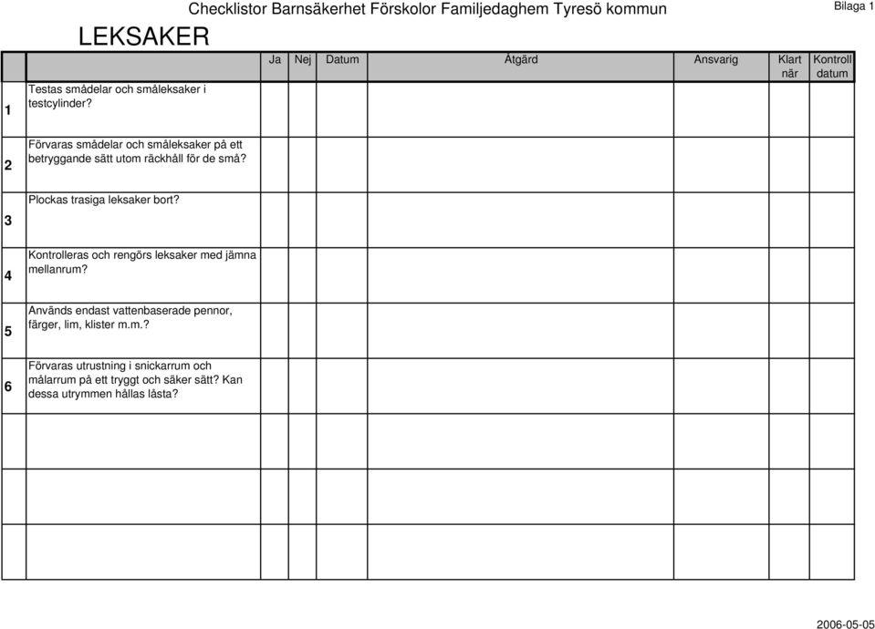 Kontrolleras och rengörs leksaker med jämna mellanrum? Används endast vattenbaserade pennor, färger, lim, klister m.m.? Förvaras utrustning i snickarrum och målarrum på ett tryggt och säker sätt?