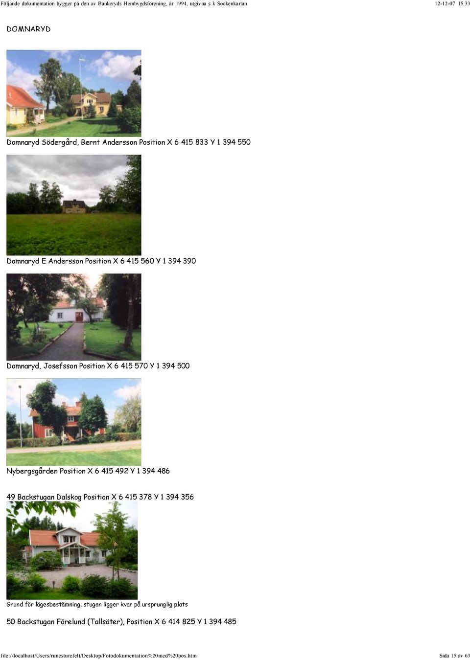 492 Y 1 394 486 49 Backstugan Dalskog Position X 6 415 378 Y 1 394 356 Grund för lägesbestämning, stugan