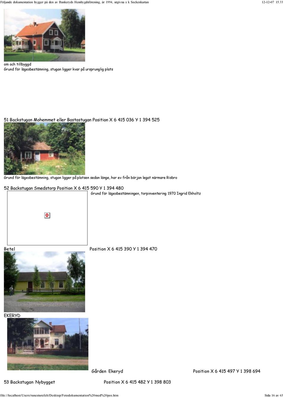 Backstugan Smedstorp Position X 6 415 590 Y 1 394 480 Grund för lägesbestämningen, torpinventering 1970 Ingrid Ekholtz Betel Position X