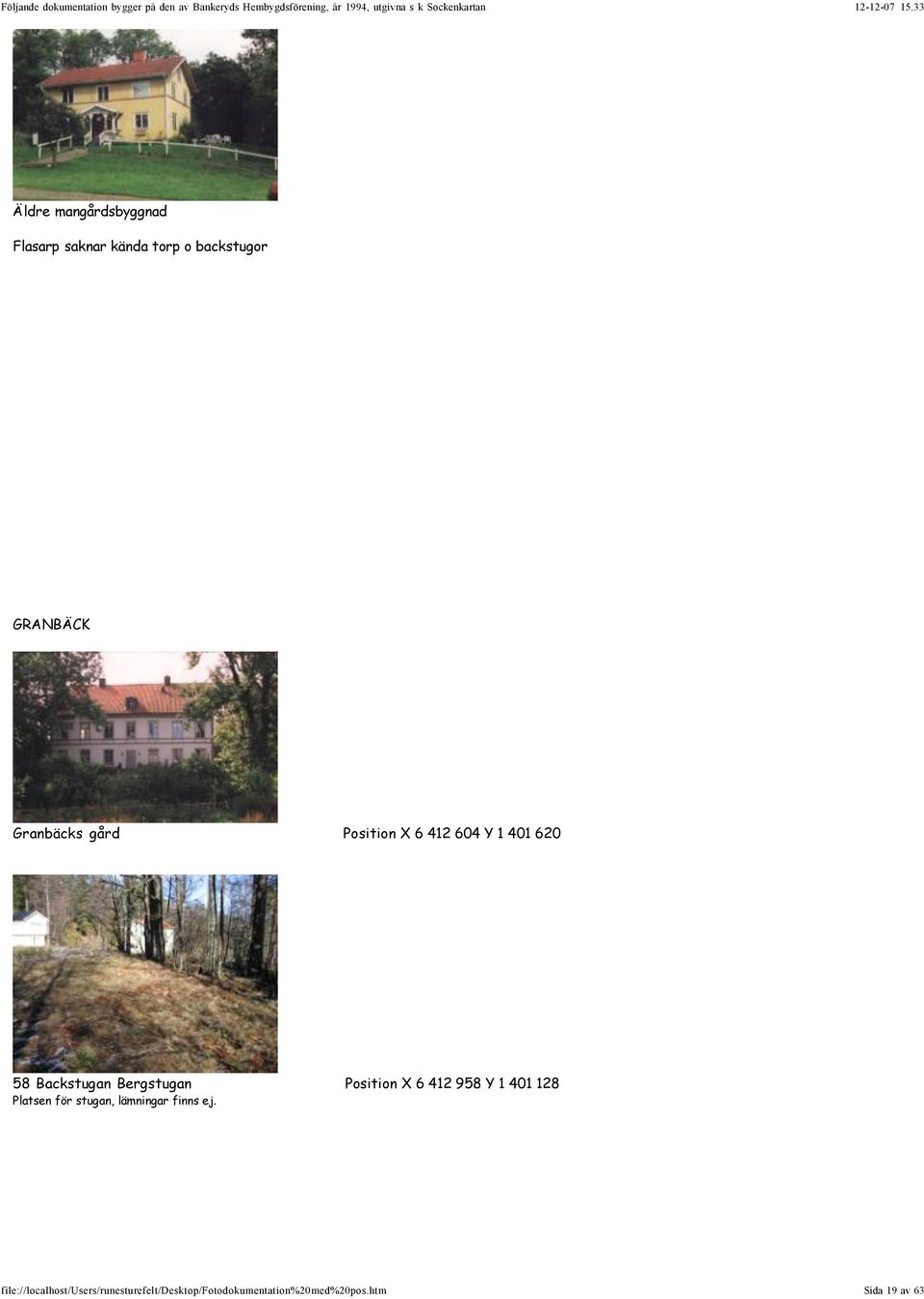 1 401 620 58 Backstugan Bergstugan Position X 6 412 958 Y