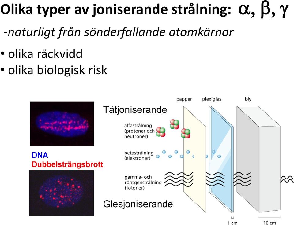 olika räckvidd olika biologisk risk