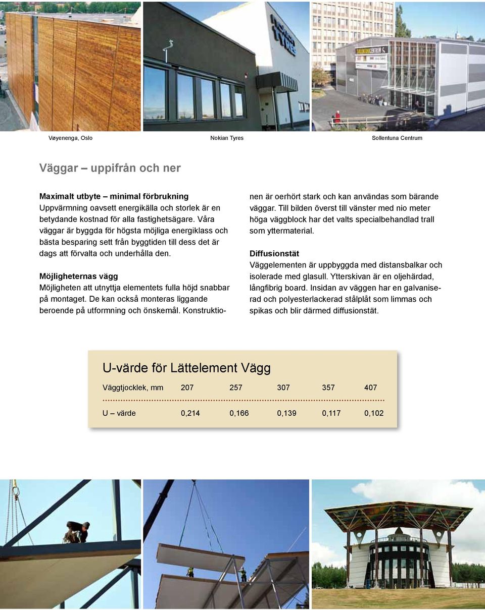 Möjligheternas vägg Möjligheten att utnyttja elementets fulla höjd snabbar på montaget. De kan också monteras liggande beroende på utformning och önskemål.