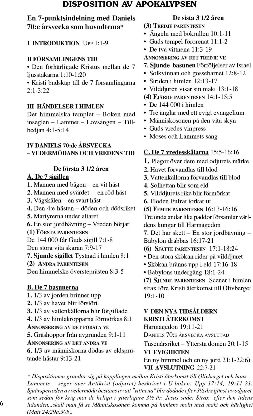 TID De första 3 1/2 åren A. De 7 sigillen 1. Mannen med bågen en vit häst 2. Mannen med svärdet en röd häst 3. Vågskålen en svart häst 4. Den 4:e hästen döden och dödsriket 5.