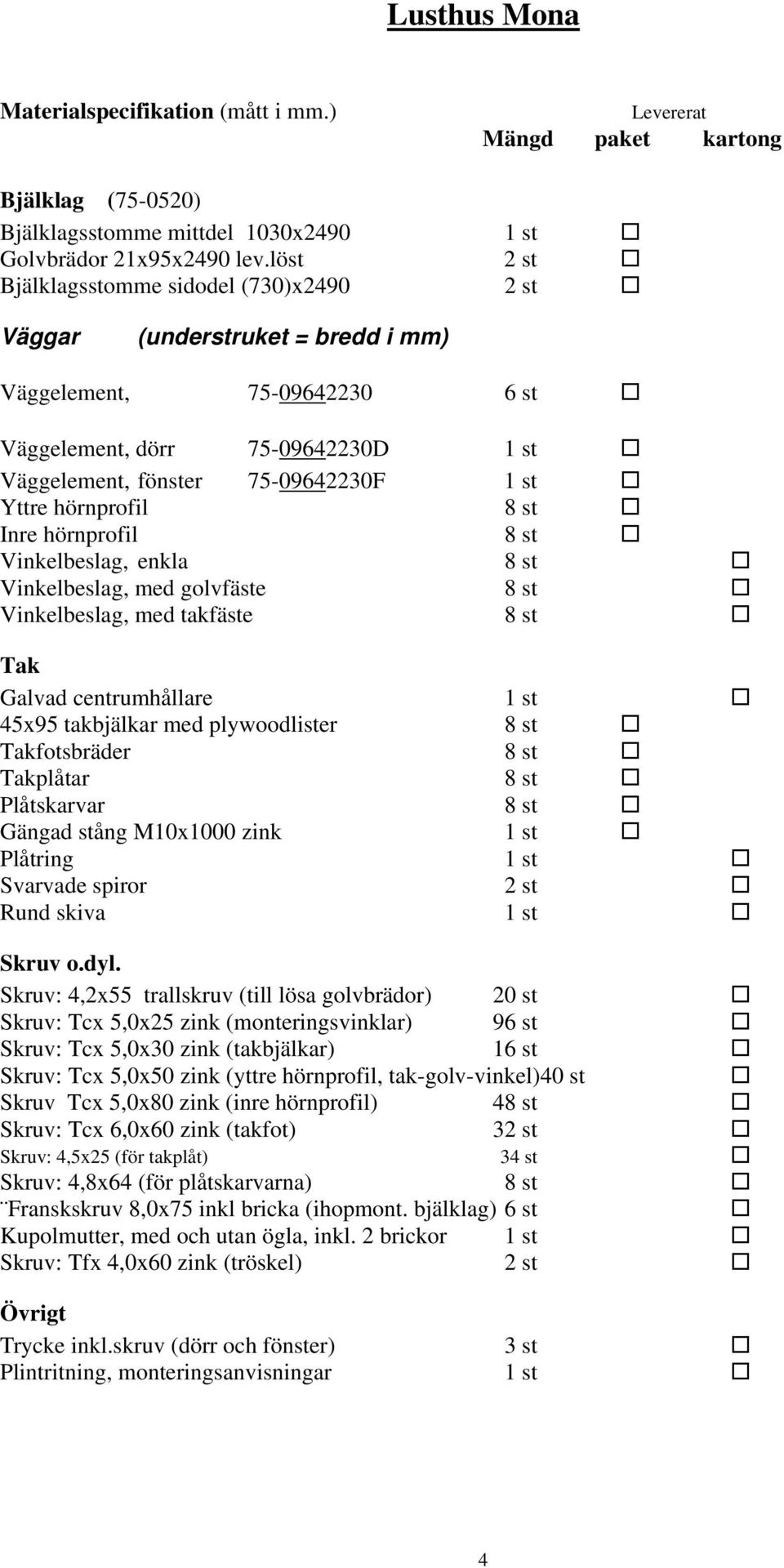 hörnprofil 8 st Inre hörnprofil 8 st Vinkelbeslag, enkla 8 st Vinkelbeslag, med golvfäste 8 st Vinkelbeslag, med takfäste 8 st Tak Galvad centrumhållare 1 st 45x95 takbjälkar med plywoodlister 8 st