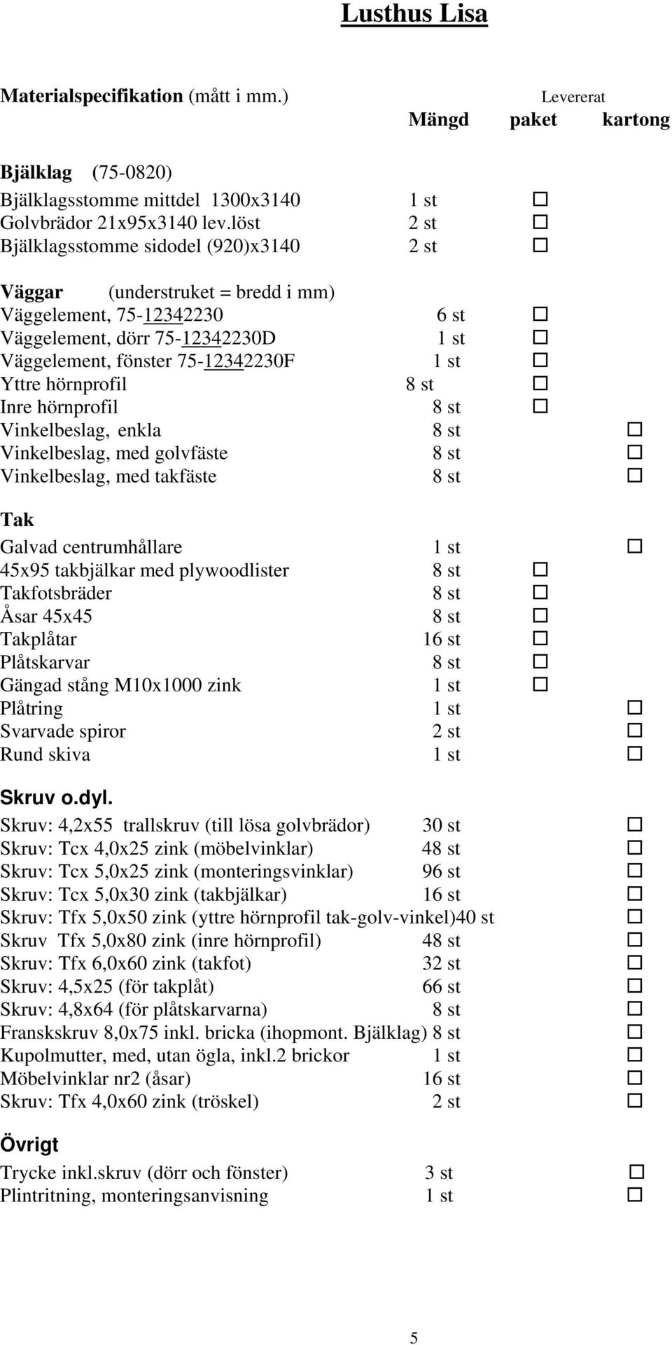 hörnprofil 8 st Inre hörnprofil 8 st Vinkelbeslag, enkla 8 st Vinkelbeslag, med golvfäste 8 st Vinkelbeslag, med takfäste 8 st Tak Galvad centrumhållare 1 st 45x95 takbjälkar med plywoodlister 8 st
