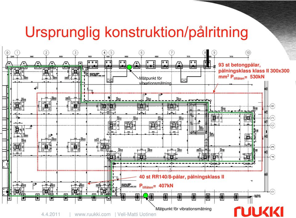 2 P tillåten = 530kN 40 st RR140/8-pålar,