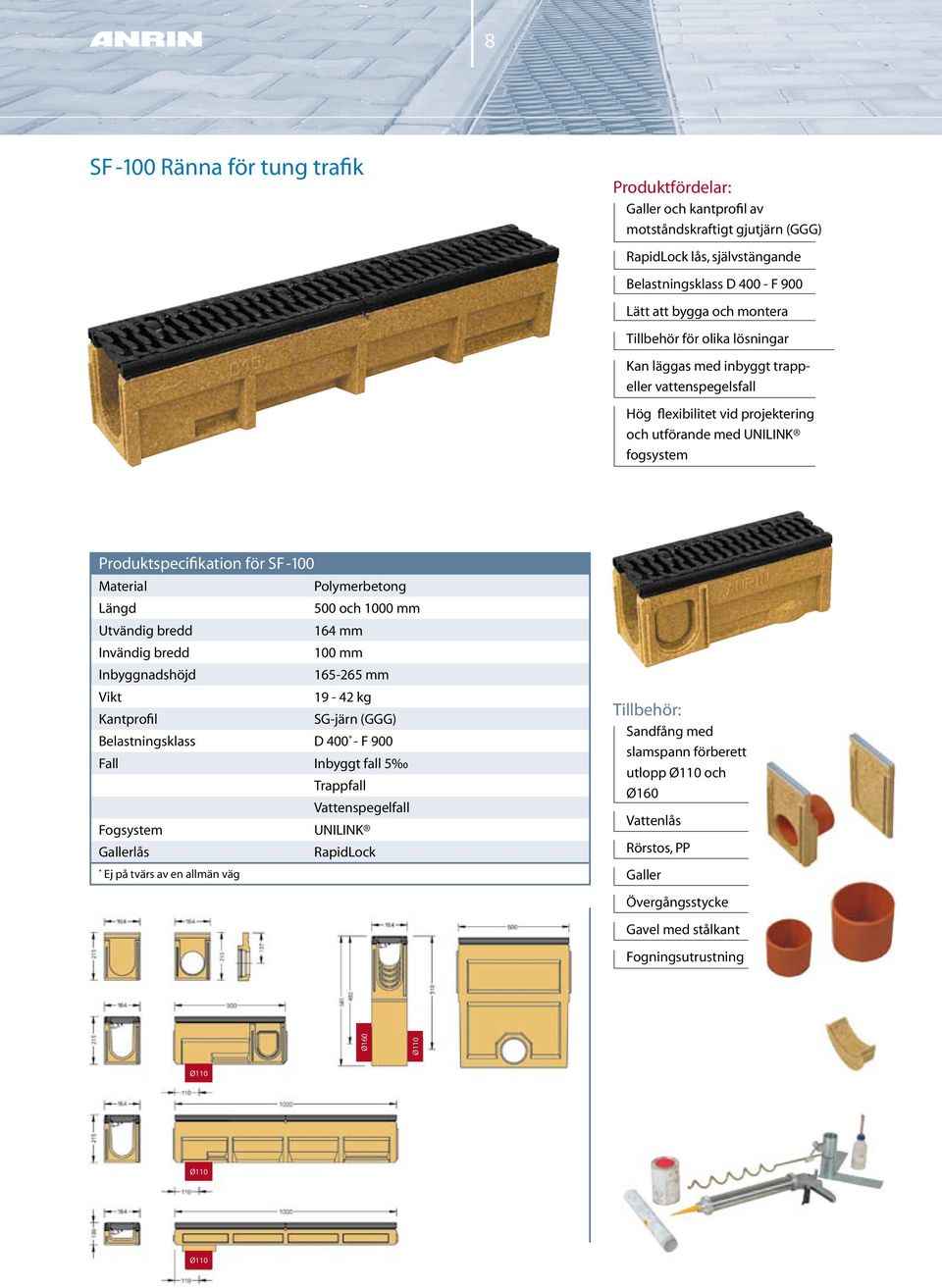 Polymerbetong Längd 500 och 1000 mm Utvändig bredd 164 mm Invändig bredd 100 mm Inbyggnadshöjd 165-265 mm Vikt 19-42 kg Kantprofil SG-järn (GGG) Belastningsklass D 400* - F 900 Fall Inbyggt fall 5