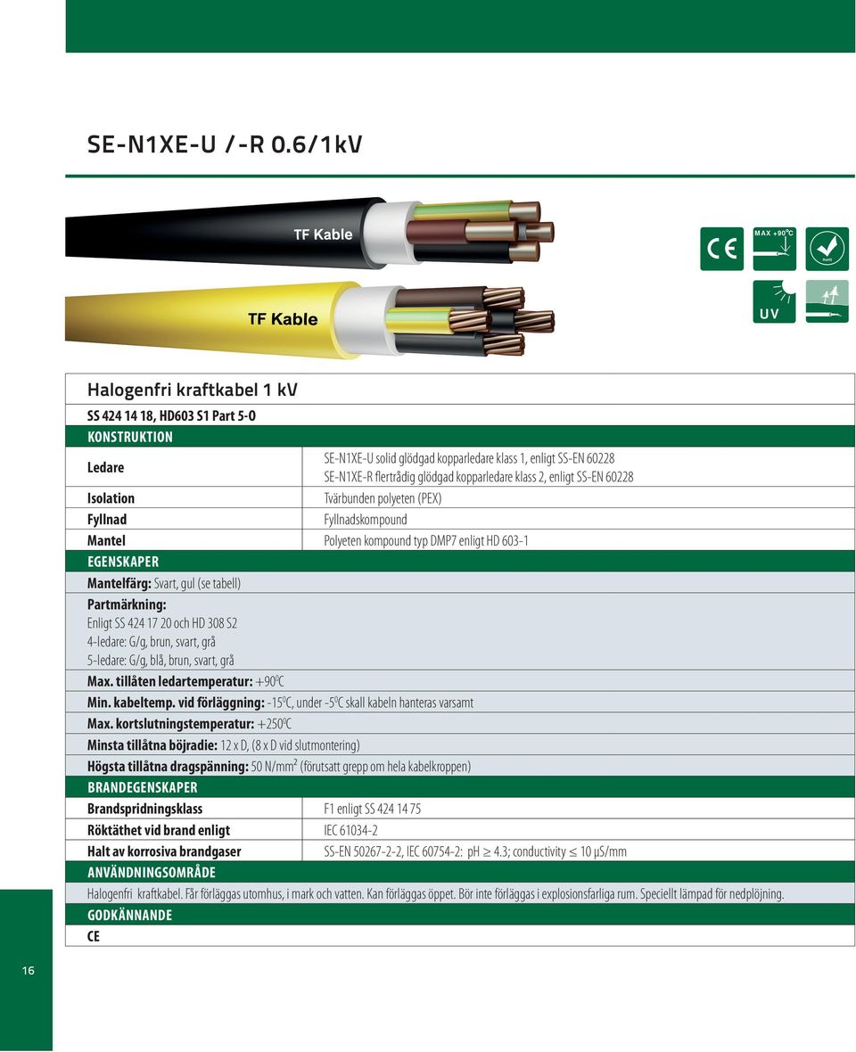 kopparledare klass 2, enligt SS-EN 60228 Isolation Tvärbunden polyeten (PEX) Fyllnad Fyllnadskompound Mantel Polyeten kompound typ DMP7 enligt HD 603-1 EGENSKAPER Mantelfärg: Svart, gul (se tabell)