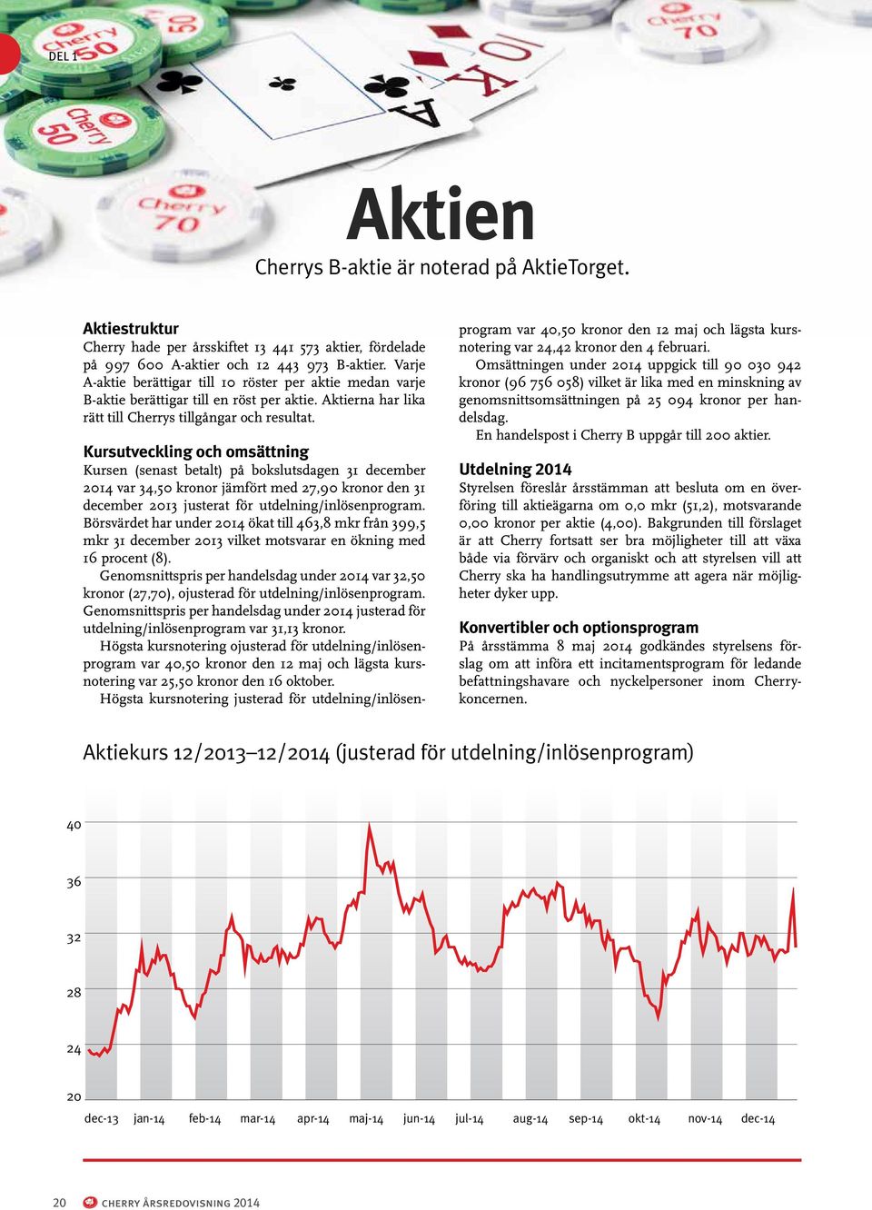 Kursutveckling och omsättning Kursen (senast betalt) på bokslutsdagen 31 december 2014 var 34,50 kronor jämfört med 27,90 kronor den 31 december 2013 justerat för utdelning/inlösenprogram.
