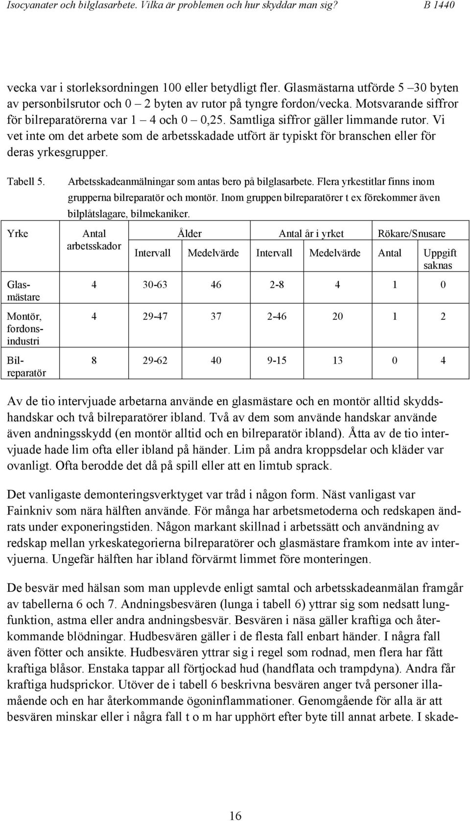 Vi vet inte om det arbete som de arbetsskadade utfört är typiskt för branschen eller för deras yrkesgrupper. Tabell 5.