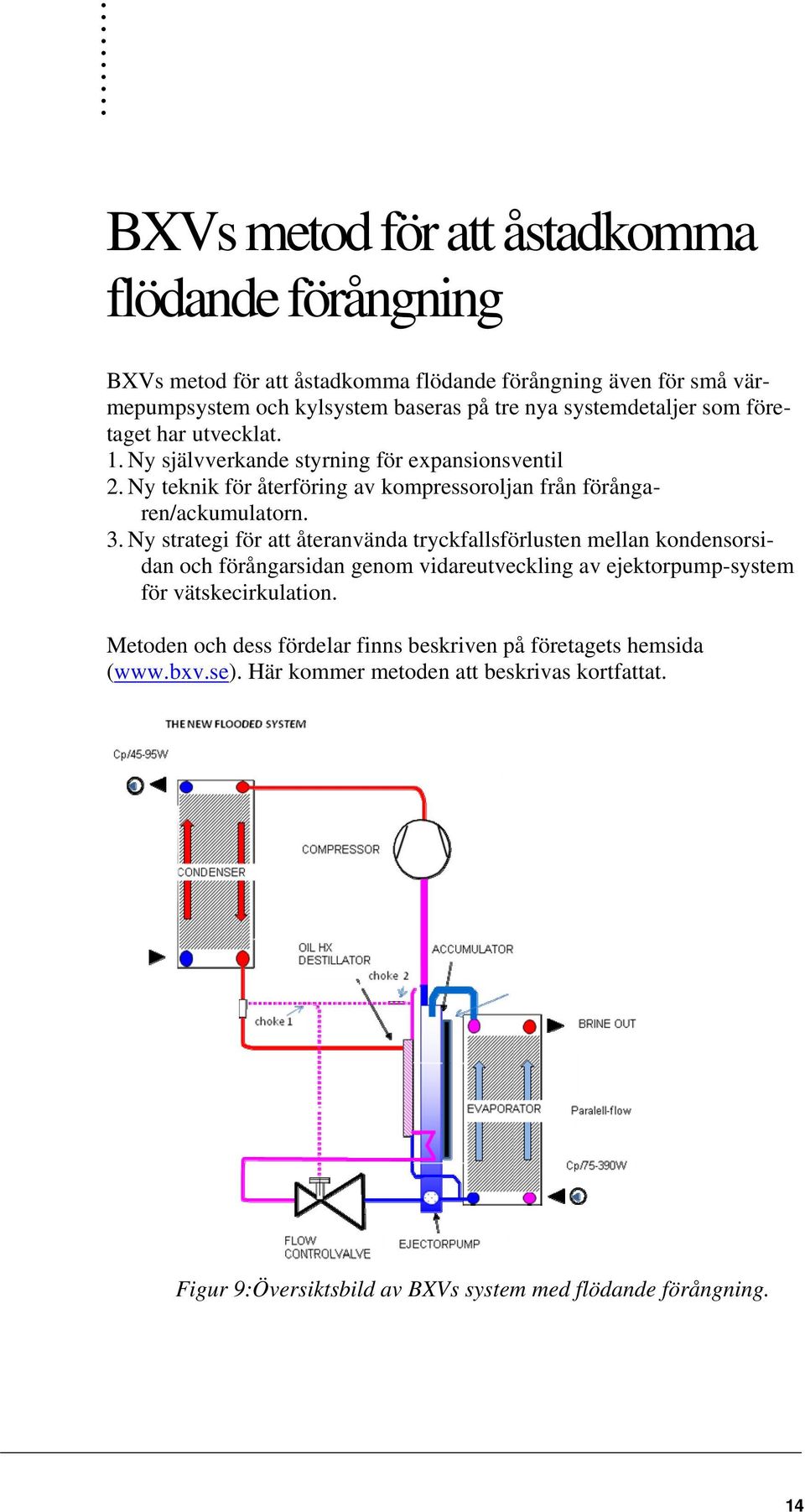 3. Ny strategi för att återanvända tryckfallsförlusten mellan kondensorsidan och förångarsidan genom vidareutveckling av ejektorpump-system för vätskecirkulation.