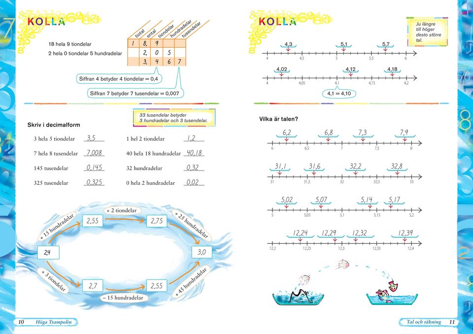 r la tio nd ela r,7 Höga Trampolin r, hundradelar + 7,,, + tiondelar, Vilka är talen?