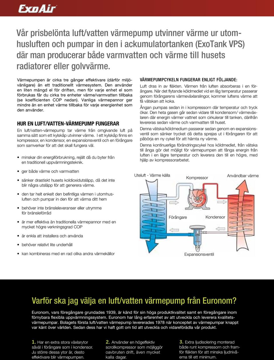 Den använder en liten mängd el för driften, men för varje enhet el som förbrukas får du cirka tre enheter värme/varmvatten tillbaka (se koefficienten COP nedan).