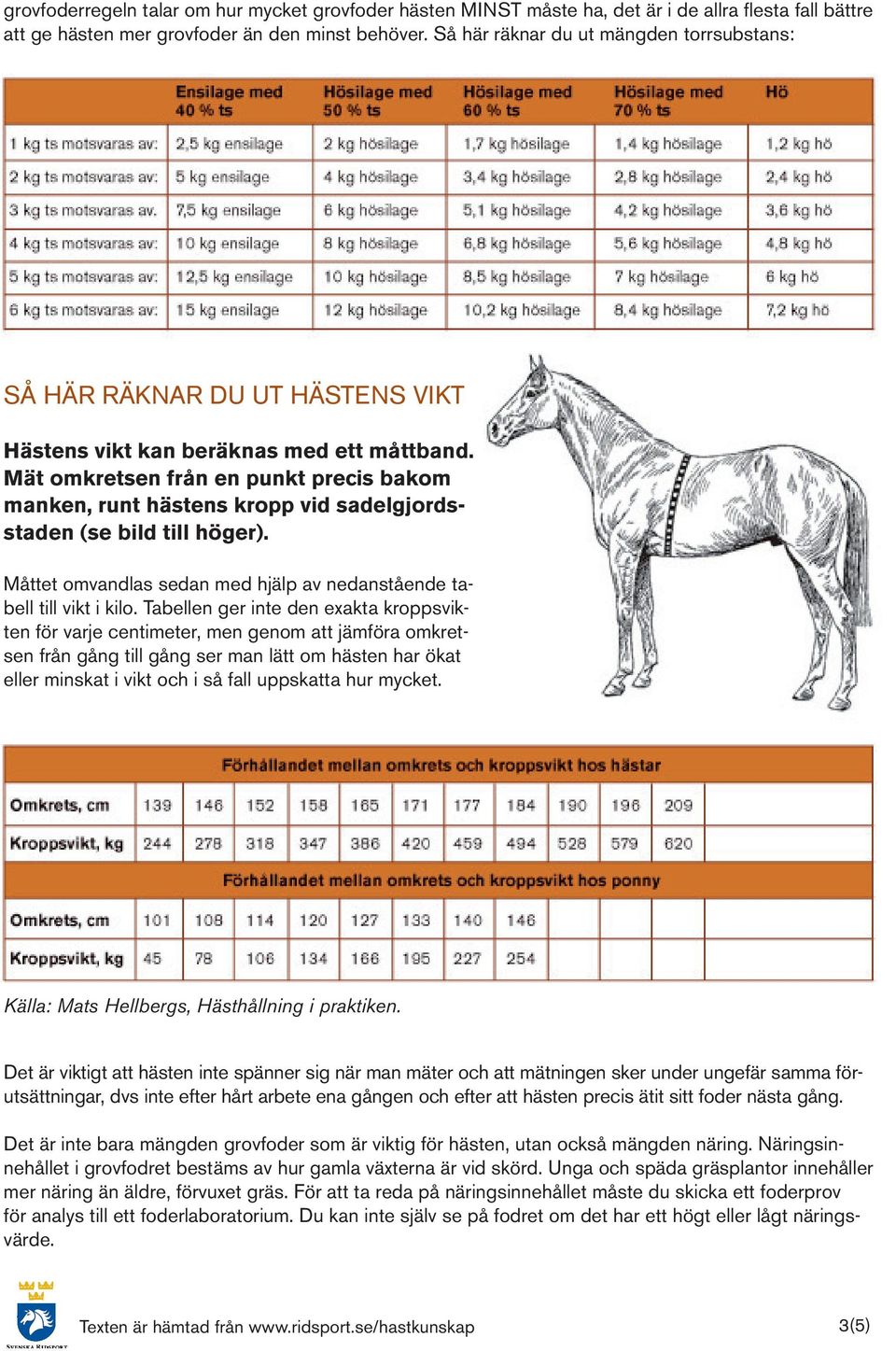 Mät omkretsen från en punkt precis bakom manken, runt hästens kropp vid sadelgjordsstaden (se bild till höger). Måttet omvandlas sedan med hjälp av nedanstående tabell till vikt i kilo.