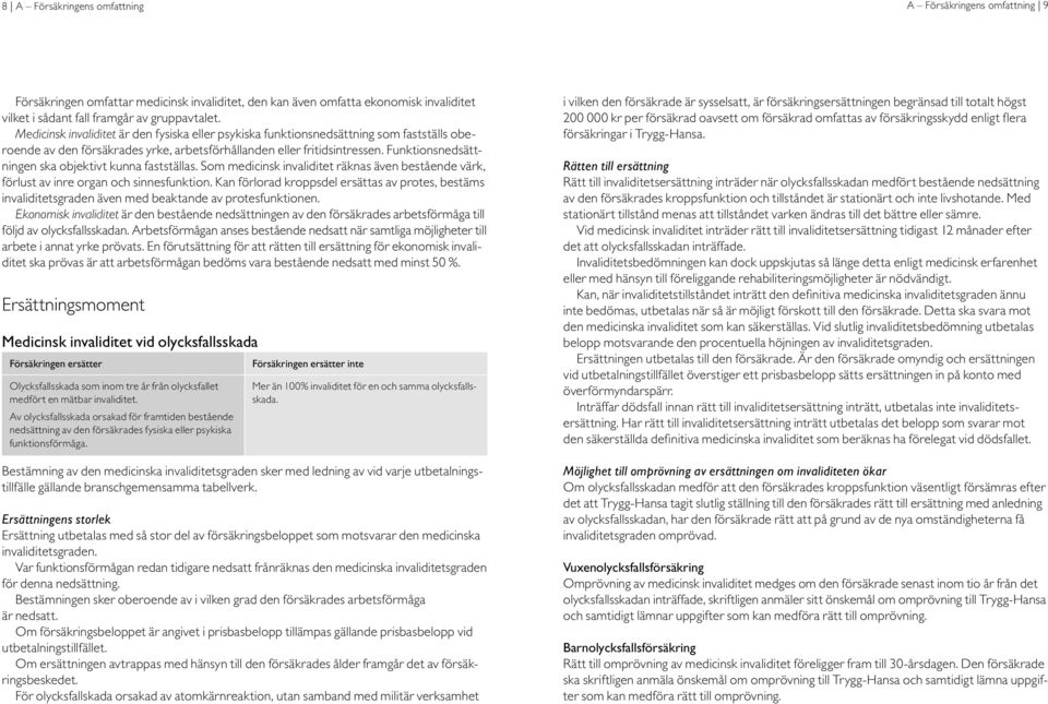 Funktionsnedsättningen ska objektivt kunna fastställas. Som medicinsk invaliditet räknas även bestående värk, förlust av inre organ och sinnesfunktion.