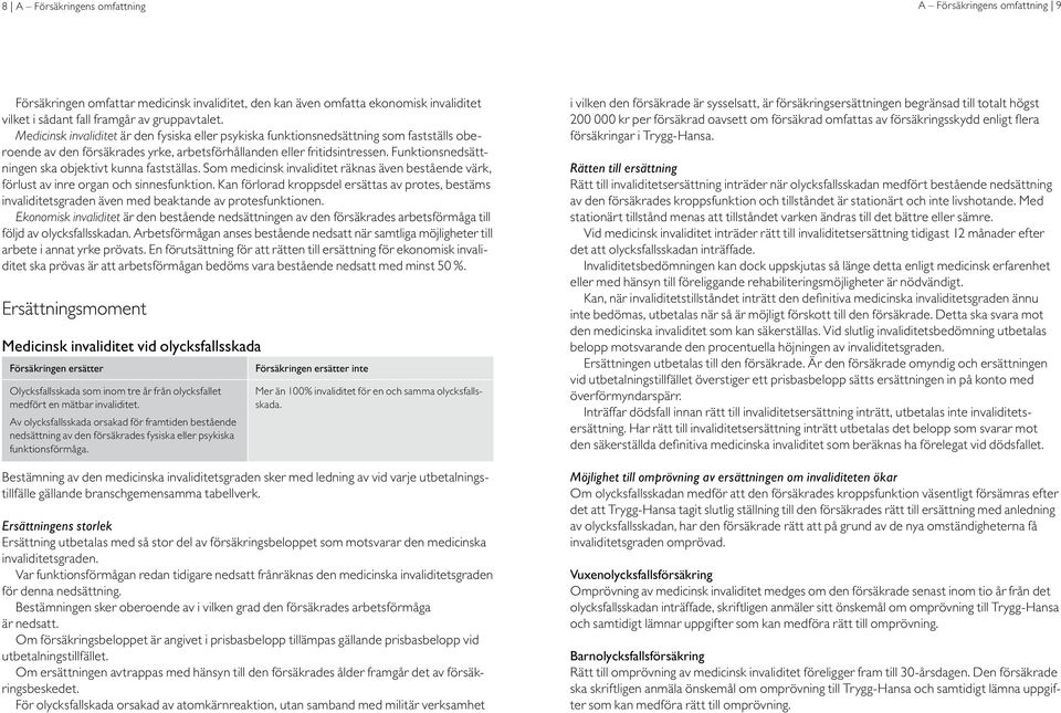 Funktionsnedsättningen ska objektivt kunna fastställas. Som medicinsk invaliditet räknas även bestående värk, förlust av inre organ och sinnesfunktion.