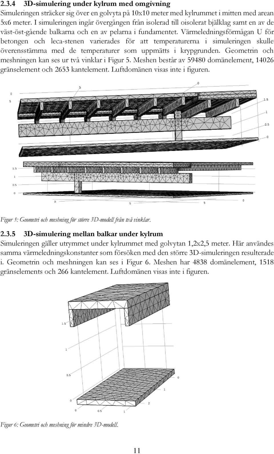 Värmeledningsförmågan U för betongen och leca-stenen varierades för att temperaturerna i simuleringen skulle överensstämma med de temperaturer som uppmätts i krypgrunden.