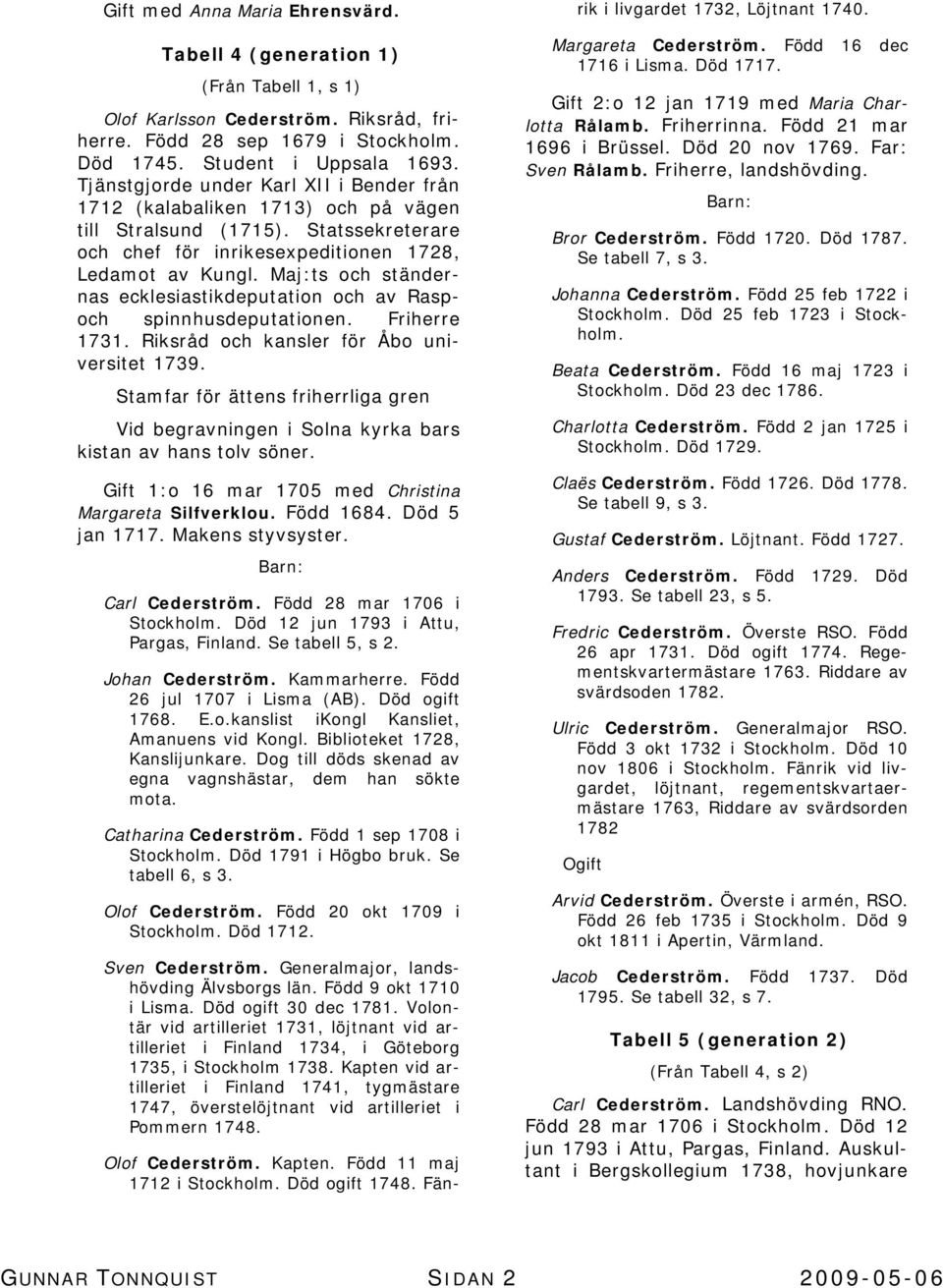 Maj:ts och ständernas ecklesiastikdeputation och av Raspoch spinnhusdeputationen. Friherre 1731. Riksråd och kansler för Åbo universitet 1739.