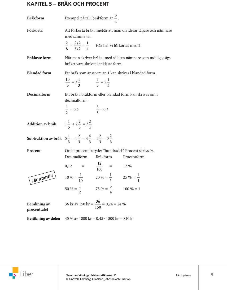 0 = 7 = Ett bråk i bråkform eller blandad form kan skrivas om i decimalform. = 0, = 0,6 Addition av bråk 1 + = Subtraktion av bråk 1 = 1 = Procent Ordet procent betyder hundradel. Procent skrivs %.