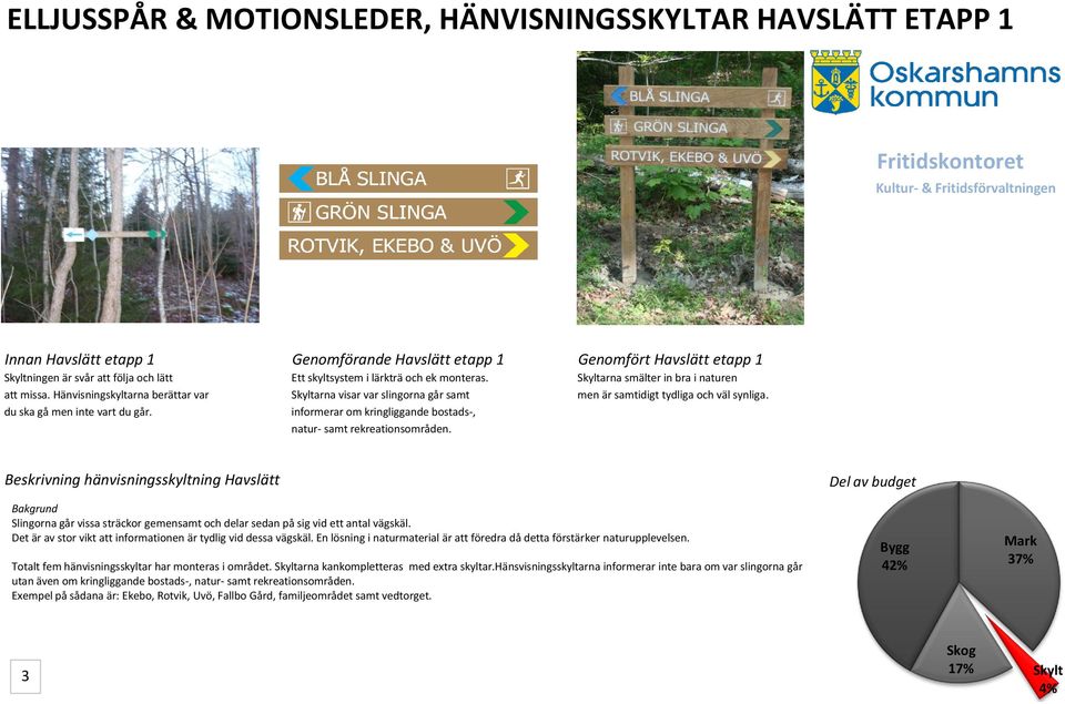 informerar om kringliggande bostads-, natur- samt rekreationsområden.