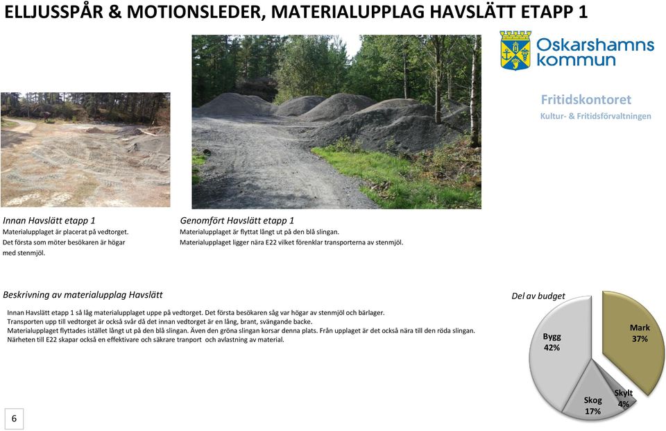 Beskrivning av materialupplag Havslätt Innan Havslätt etapp 1 så låg materialupplaget uppe på vedtorget. Det första besökaren såg var högar av stenmjöl och bärlager.