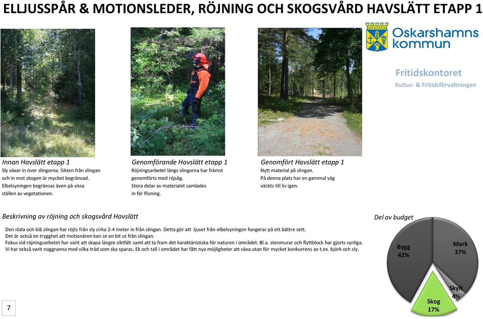 ställen av vegetationen. in för flisning. Beskrivning av röjning och skogsvård Havslätt Den röda och blå slingan har röjts från sly cirka 2-4 meter in från slingan.