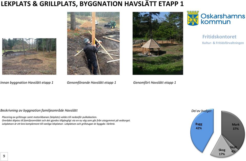 till nedanför pulkabacken.