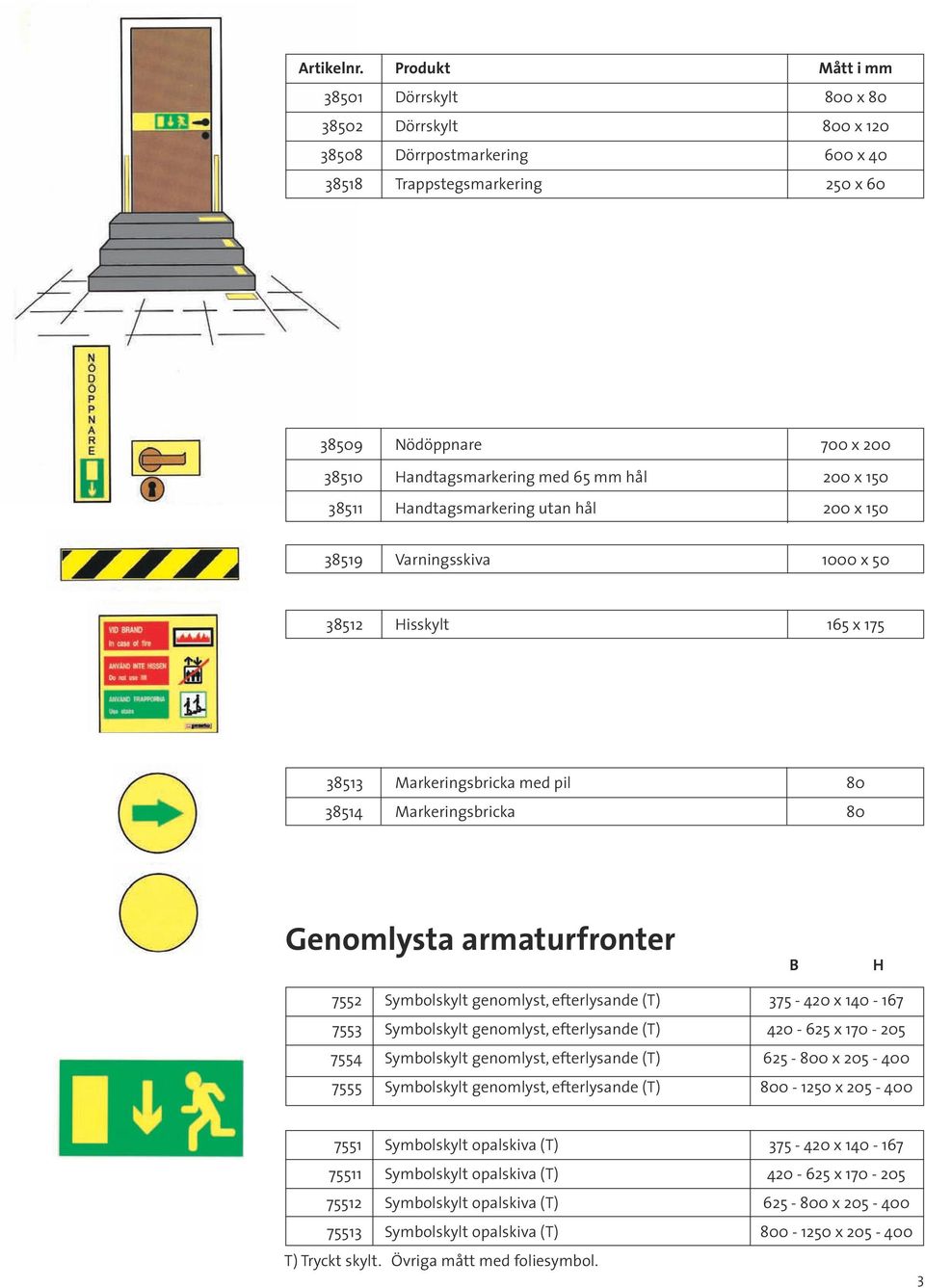 hål 200 x 150 38511 Handtagsmarkering utan hål 200 x 150 38519 Varningsskiva 1000 x 50 38512 Hisskylt 165 x 175 38513 Markeringsbricka med pil 80 38514 Markeringsbricka 80 Genomlysta armaturfronter B