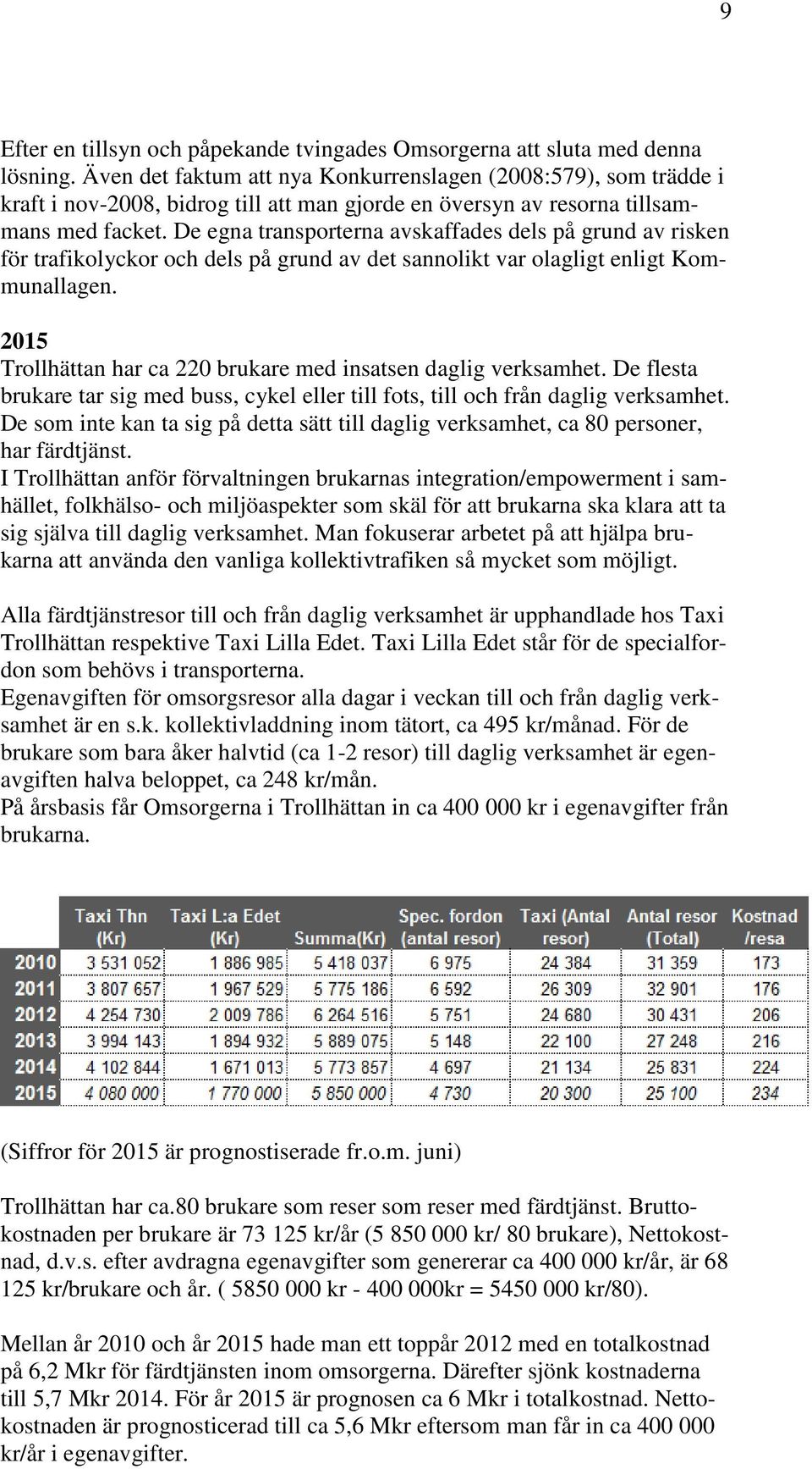 De egna transporterna avskaffades dels på grund av risken för trafikolyckor och dels på grund av det sannolikt var olagligt enligt Kommunallagen.