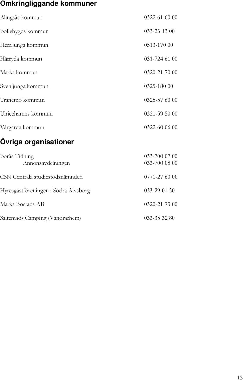 Vårgårda kommun 0322-60 06 00 Övriga organisationer Borås Tidning 033-700 07 00 Annonsavdelningen 033-700 08 00 CSN Centrala