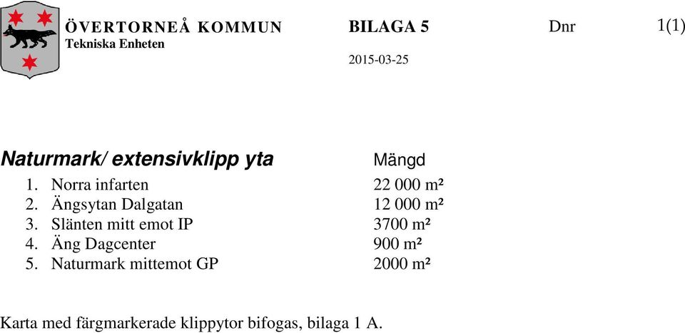 Slänten mitt emot IP 3700 m² 4. Äng Dagcenter 900 m² 5.
