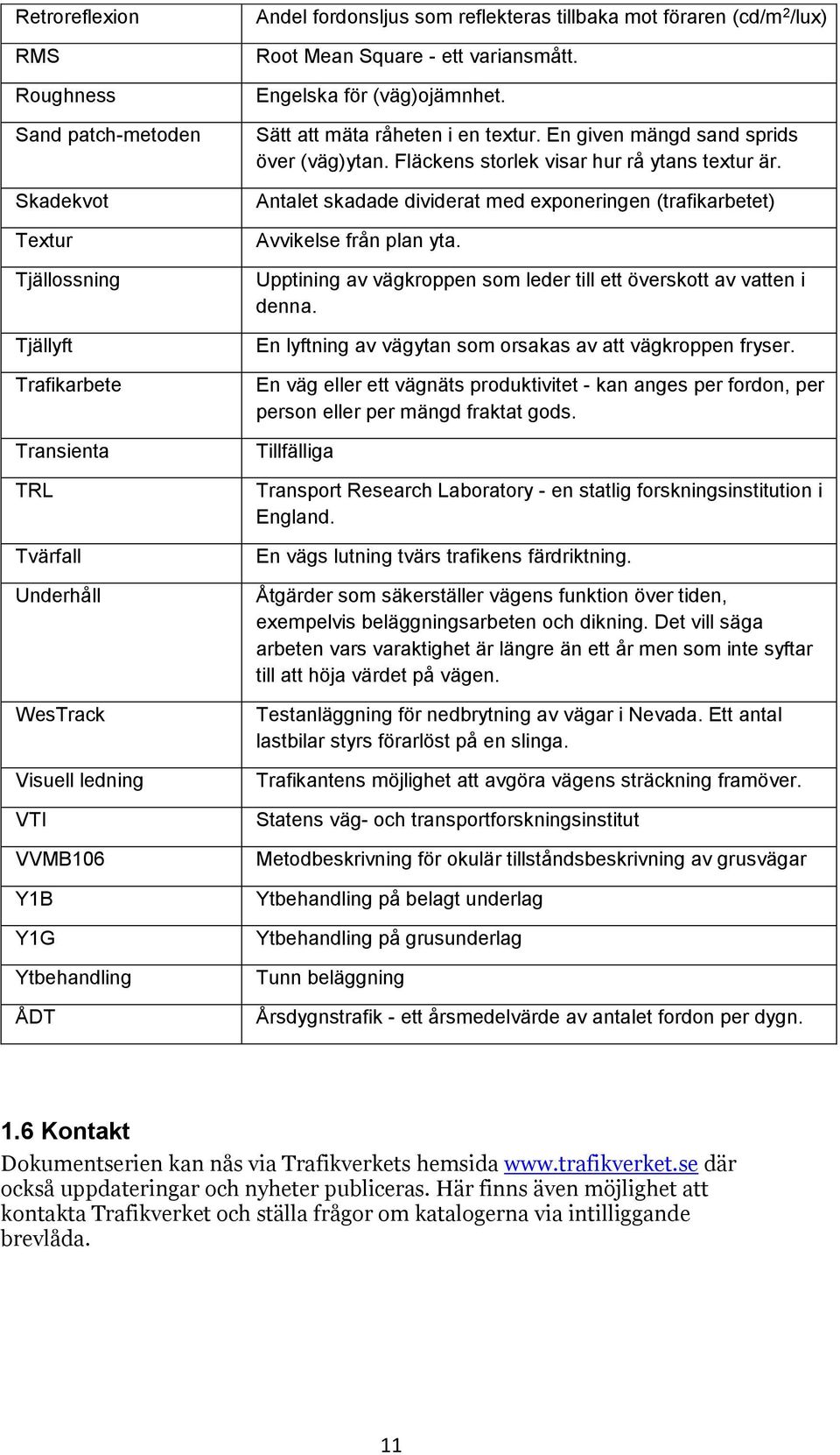 En given mängd sand sprids över (väg)ytan. Fläckens storlek visar hur rå ytans textur är. Antalet skadade dividerat med exponeringen (trafikarbetet) Avvikelse från plan yta.