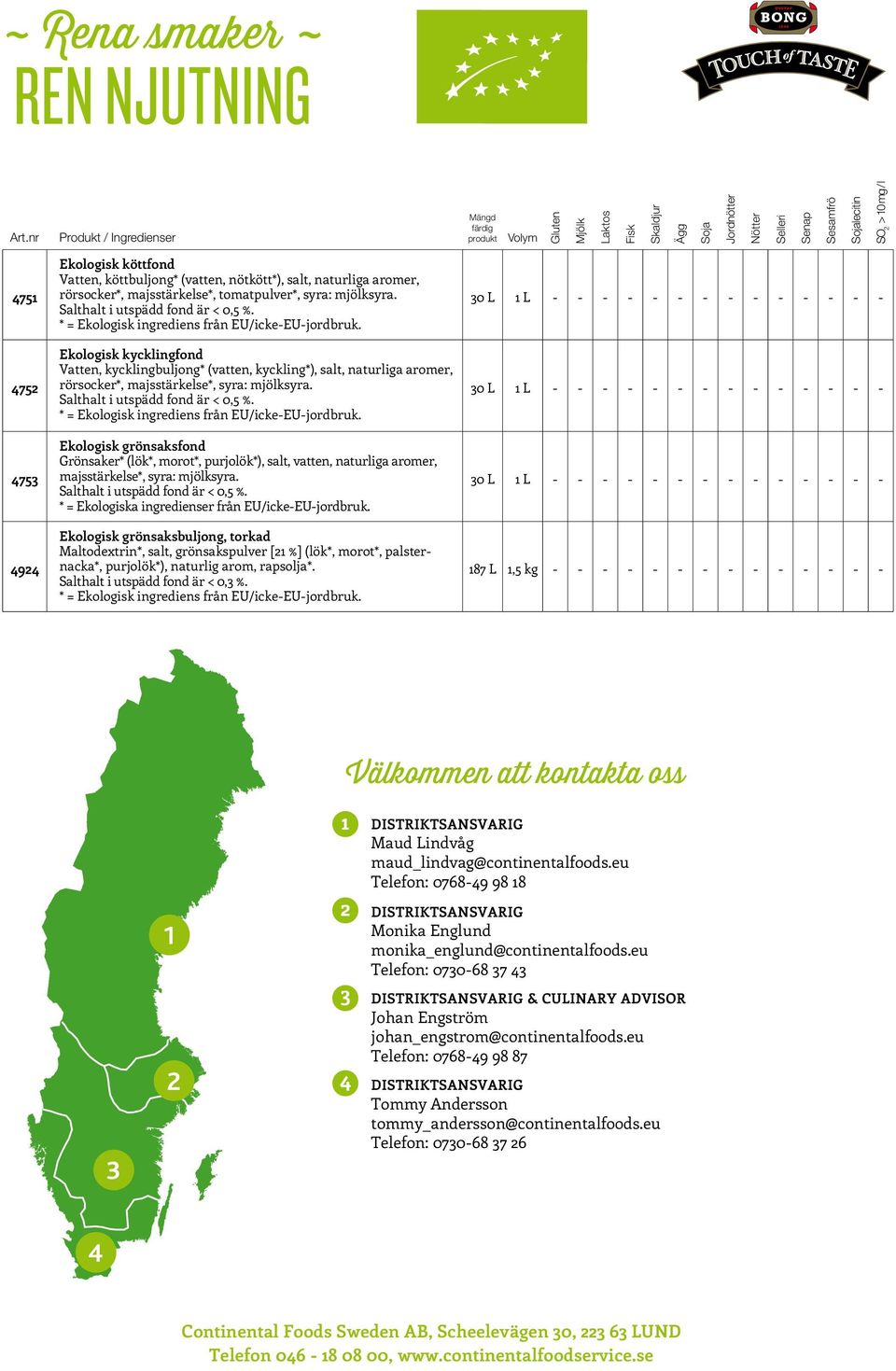 köttfond Vatten, köttbuljong* (vatten, nötkött*), salt, naturliga aromer, rörsocker*, majsstärkelse*, tomatpulver*, syra: mjölksyra.