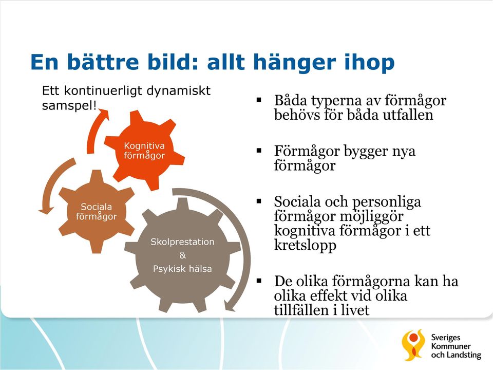 förmågor Sociala förmågor Skolprestation & Psykisk hälsa Sociala och personliga förmågor