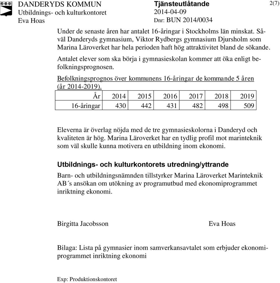 År 2014 2015 2016 2017 2018 2019 16-åringar 430 442 431 482 498 509 2(7) Eleverna är överlag nöjda med de tre gymnasieskolorna i Danderyd och kvaliteten är hög.