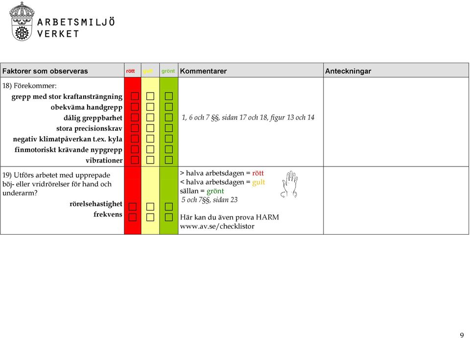 kyla finmotoriskt krävande nypgrepp vibrationer 19) Utförs arbetet med upprepade böj- eller vridrörelser för hand och underarm?