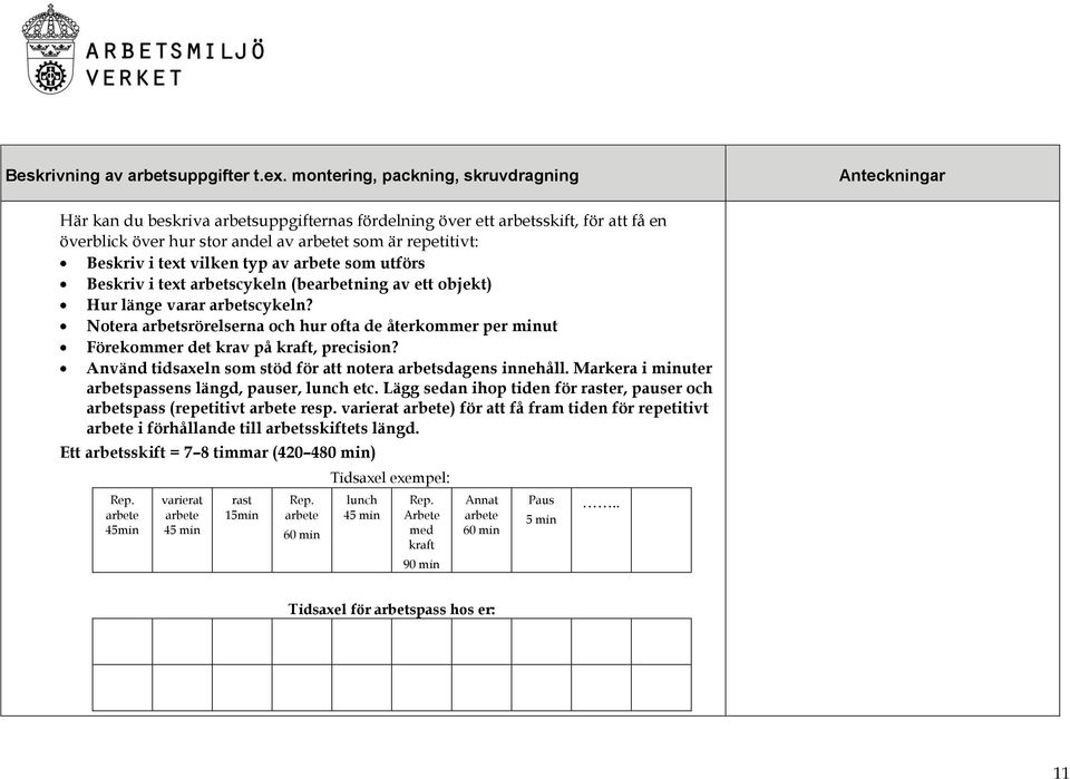 Beskriv i text vilken typ av arbete som utförs Beskriv i text arbetscykeln (bearbetning av ett objekt) Hur länge varar arbetscykeln?